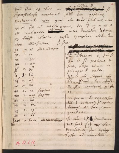 Copy of Íslendingabók by Jón Erlendsson, stored at Árni Magnússon Institute (page 5/38) by Jón Erlendsson